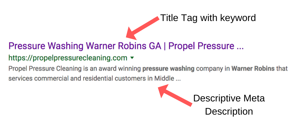 Title Tag and Meta Description